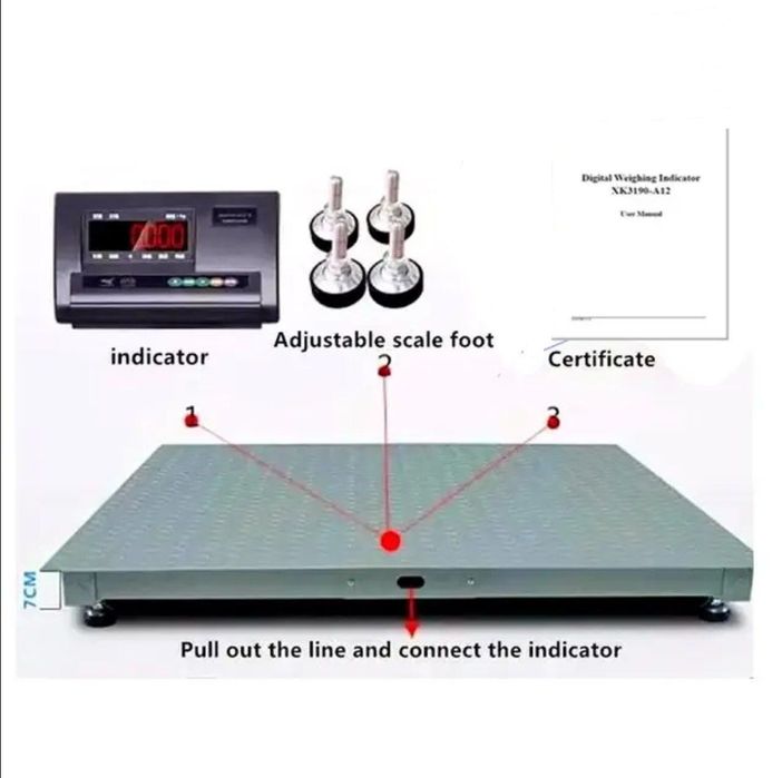 Тензометрические датчики для весы