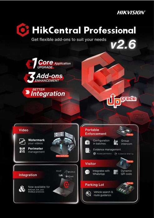 ПО HikCentral для учёта рабочего времени, через биржу тоже продаётся