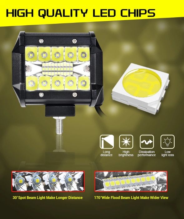 Proiector auto offroad 10cm 60w FLOOD