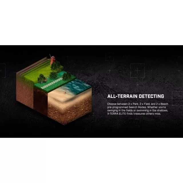 Металотърсач Minelab X-Terra Elite Expedition Pack+Minelab Pro-Find 35