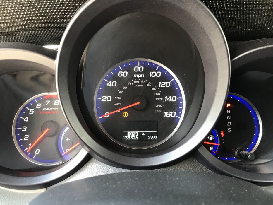 Acura RDX Turbo AWD