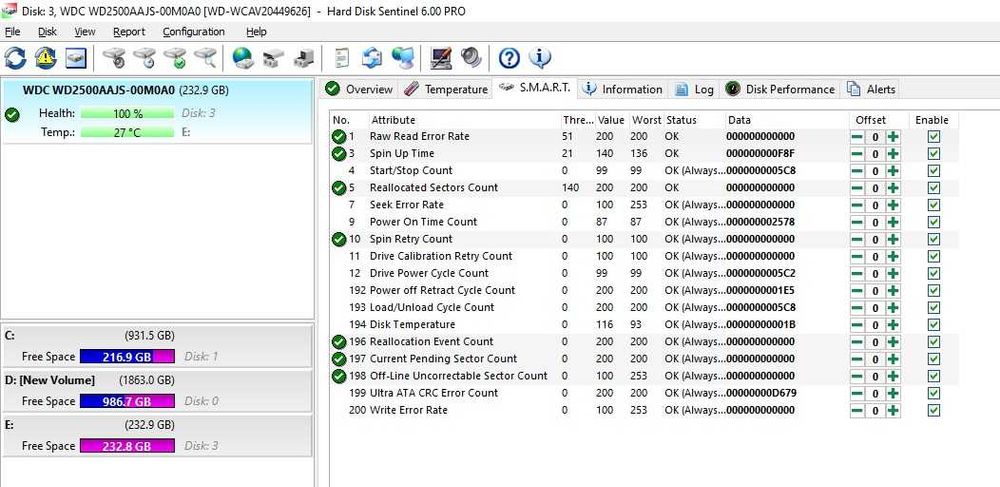 Hard disk Western Digital SATA 250GB 7200RPM 3GB/S 8MB, WD2500AAJS