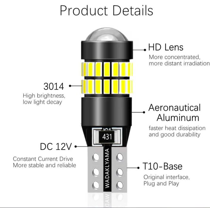 2БР. Комплект T10 LED крушки за габарити , интериор , врати , багажник