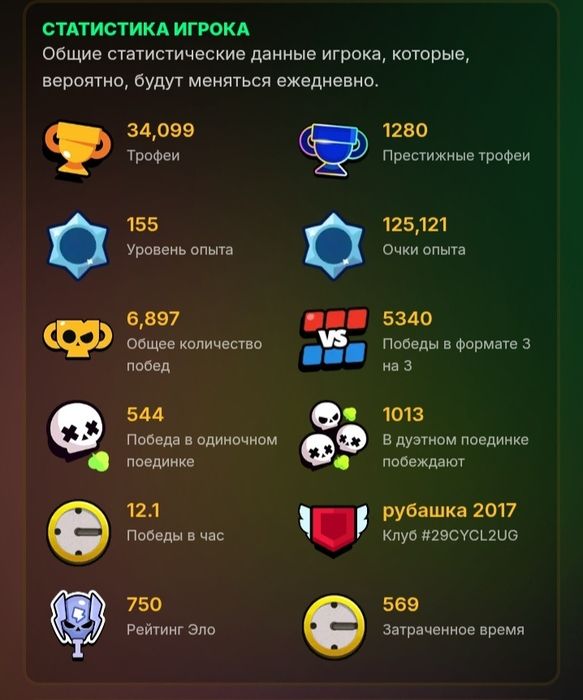 Аккаунт Brawl Stars