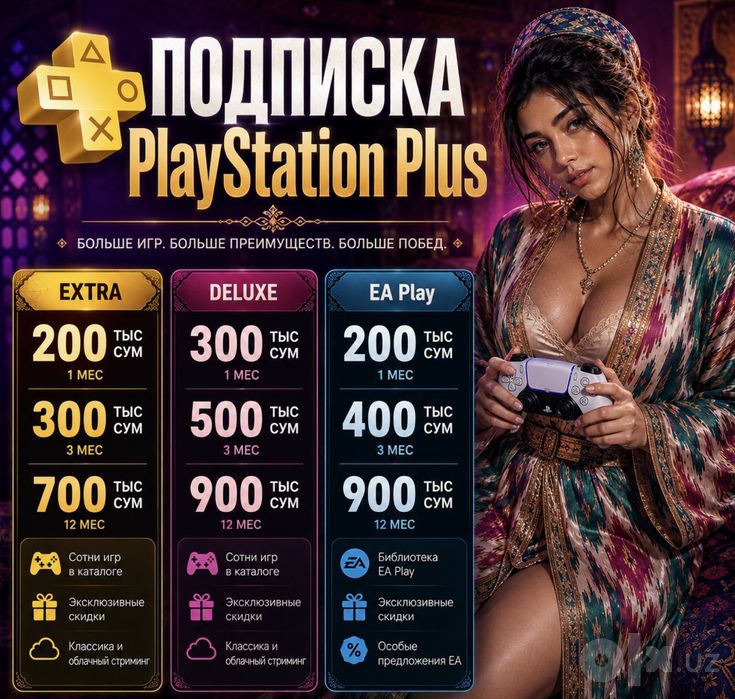 Подписка PS PLUS, Deluxe, Extra, Ea Play | Подписка для Playstation