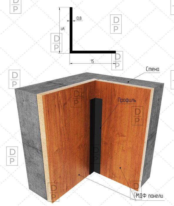 Уголок 1×1 см, алюминиевый, чёрный, матовый