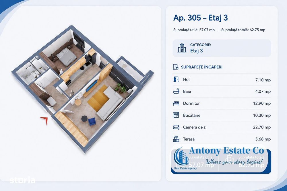 Antony Estate | Apartamente NOI - 0% Comision