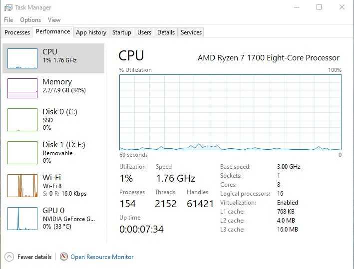 Asrock Fatal1ty X470 Gaming ITX/ac дъно с процесор AMD Ryzen 7 1700