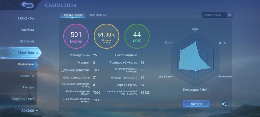 Мобайл Легенд аккаунт сатылады