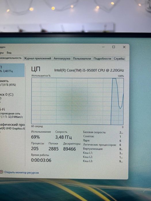 Моноблок Intel core i5-9