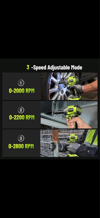 Акумулаторен Безчетков ударен Гайковерт RobusTrue 800Nm 2800об. 2х 4Ah