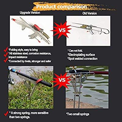 Suport automat lanseta pescuit