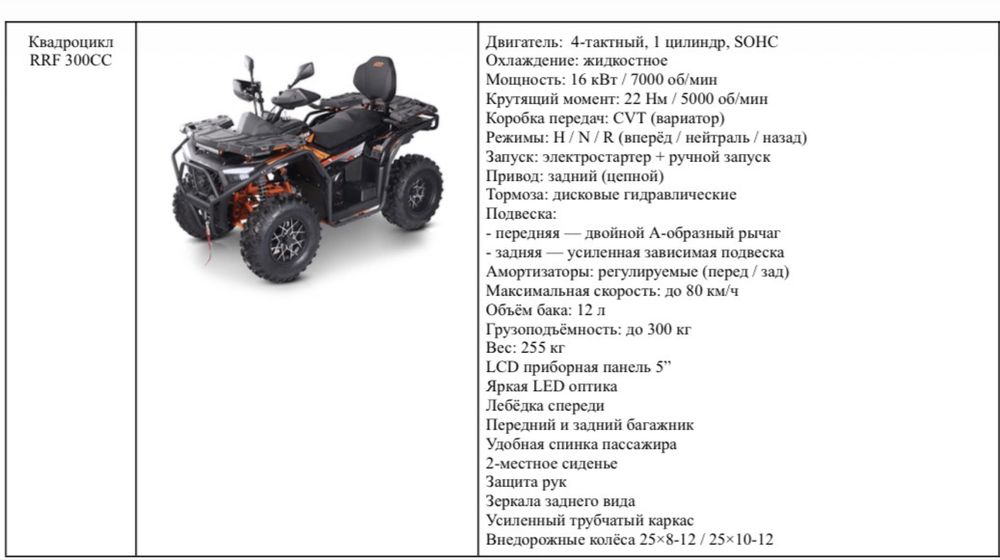 Квадроцикл 200куб оптом и в розницу