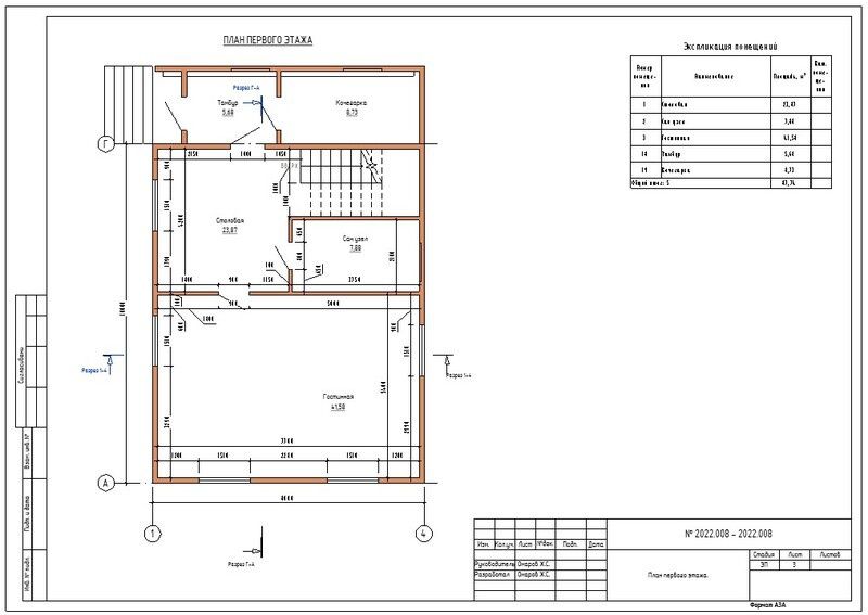 Разработка эскизных проектов