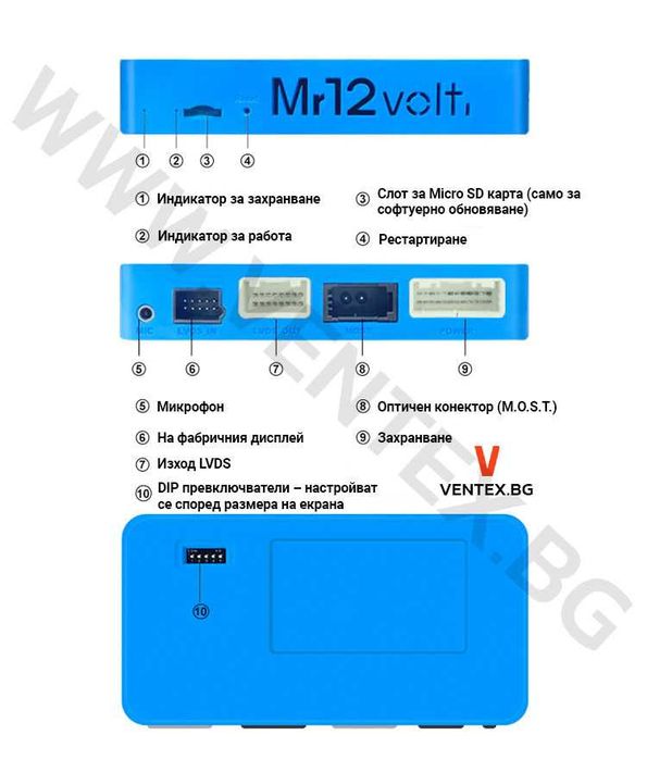 CarPlay и Android Auto интерфейс за Audi MMI 2G High – Mr12Volt