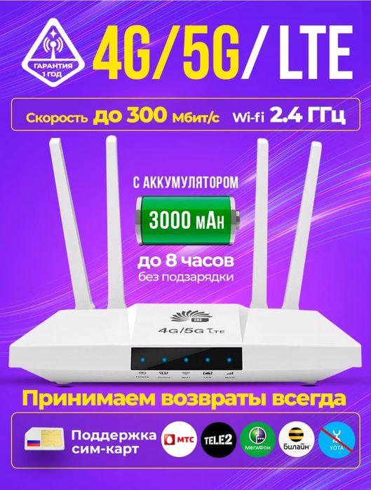 Wifi Роутер 4g с сим картой wifi роутер4G беспроводной