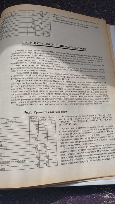 Книги  сборник рецепти и готварска книга Джейми Оливър