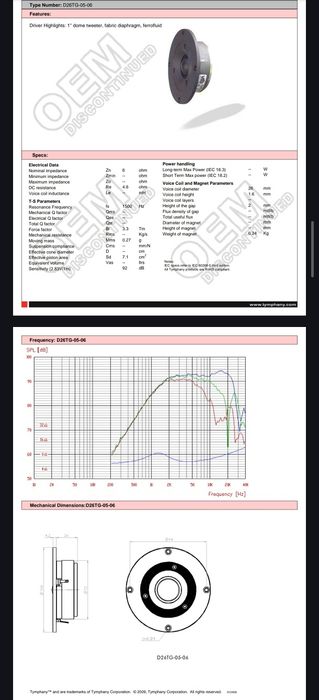 Difuzoare (tweetere) VIFA D26TG-05