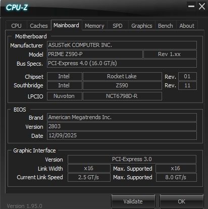 PC gaming  performant