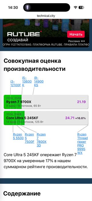 Игровой | Ultra 245kf | 4070 Ti