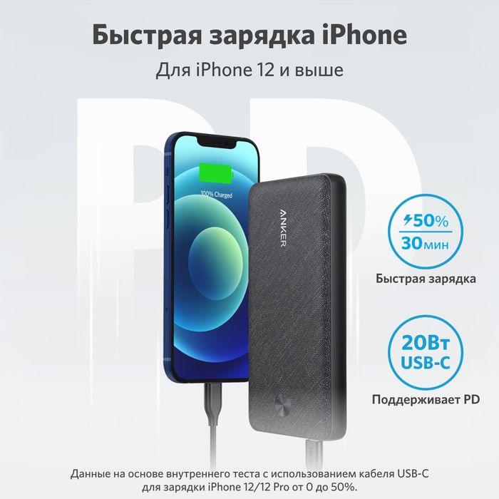 Повербанк Anker Powercore III sense 20K