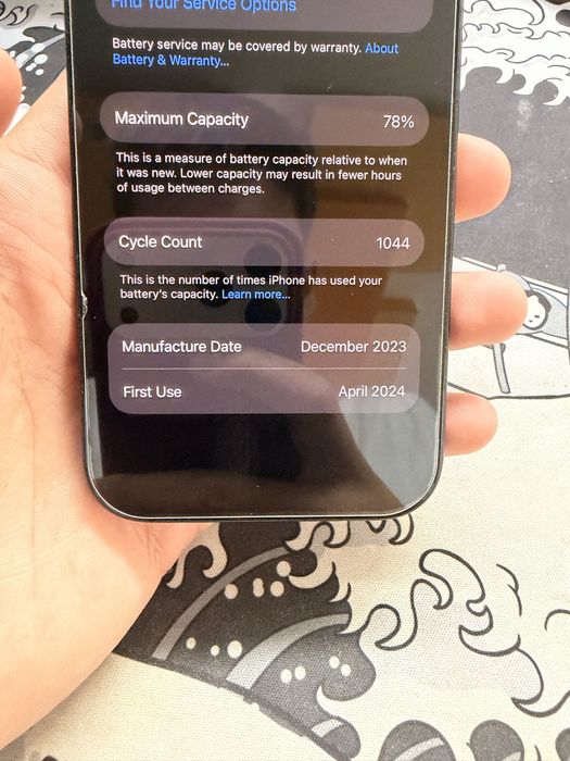 Iphone 15 128gb black