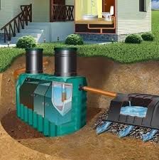 Водопровод и канализация