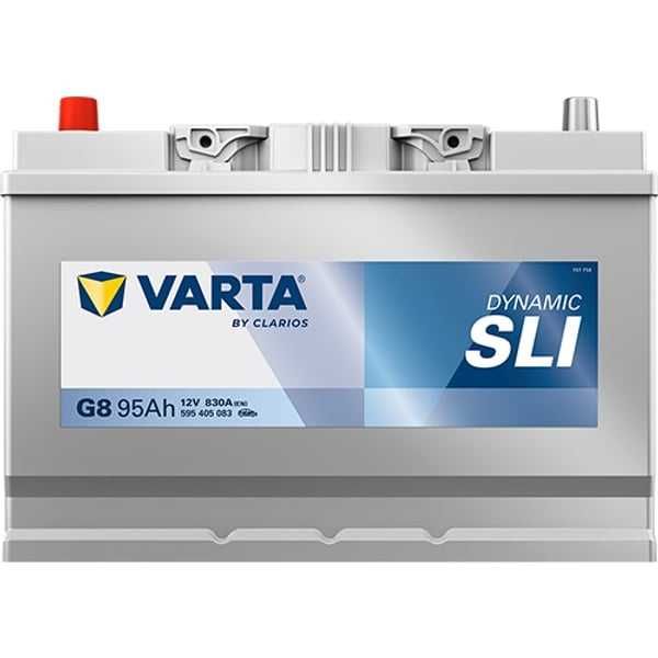 Acumulator auto Varta Blue Dynamic G8