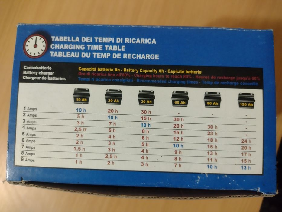 Redresor auto DECA MACH 119 12V