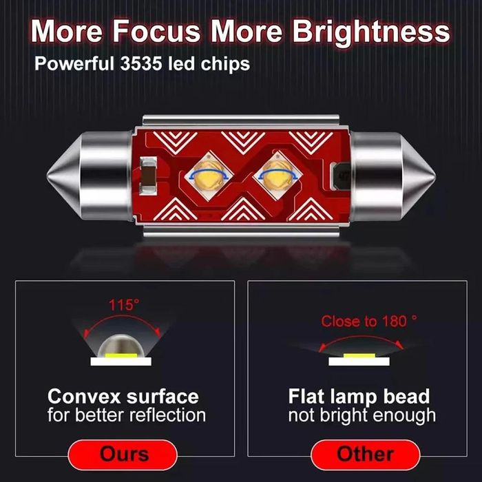 Led canbus крушки 2 броя 3535 2smd ultrabright festoon c5w c10w ...