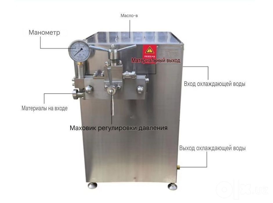 Xitoy Gomogenizator uchun zapchast Запчасти для Гомогенизатор Китайско
