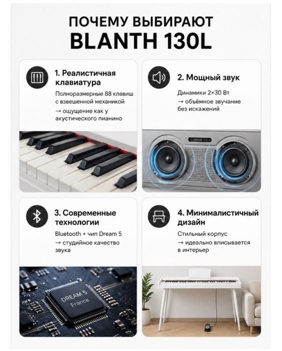 Цифровое пианино BLANTH 130L