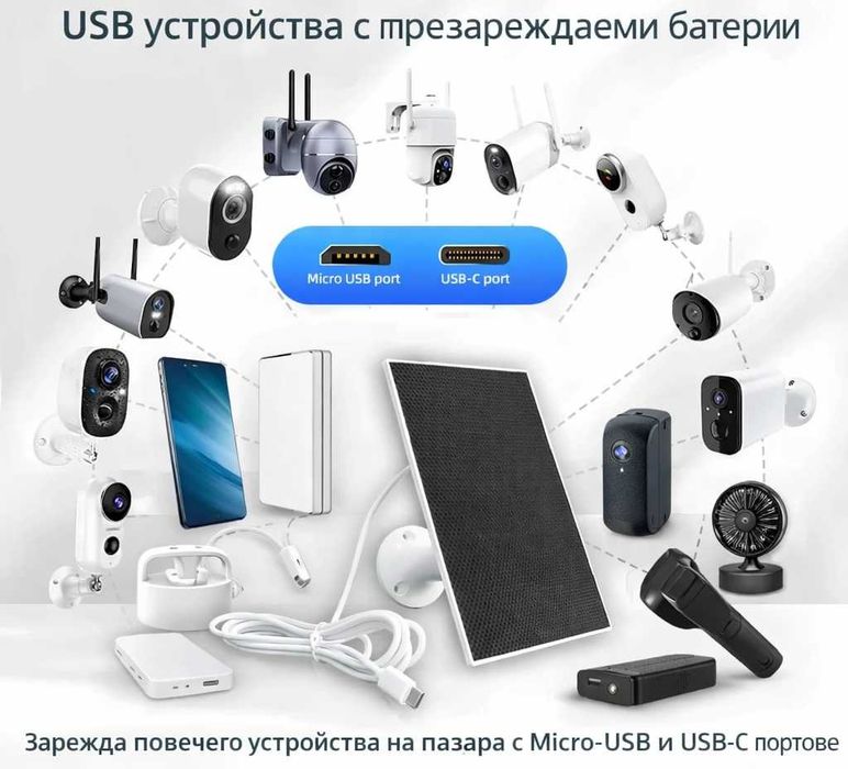 4W 5V Соларен панел с USB-C за охранителни камери, телефони и външни батерии + стойка