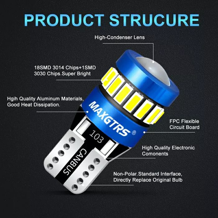 Set Două Becuri Led Liquid T10-W5W Can-bus (6000k/12V/2000Lm)Calitate