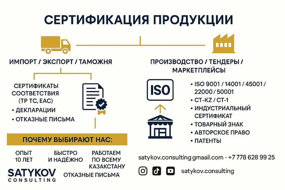 сертификация продукции товаров и услуг