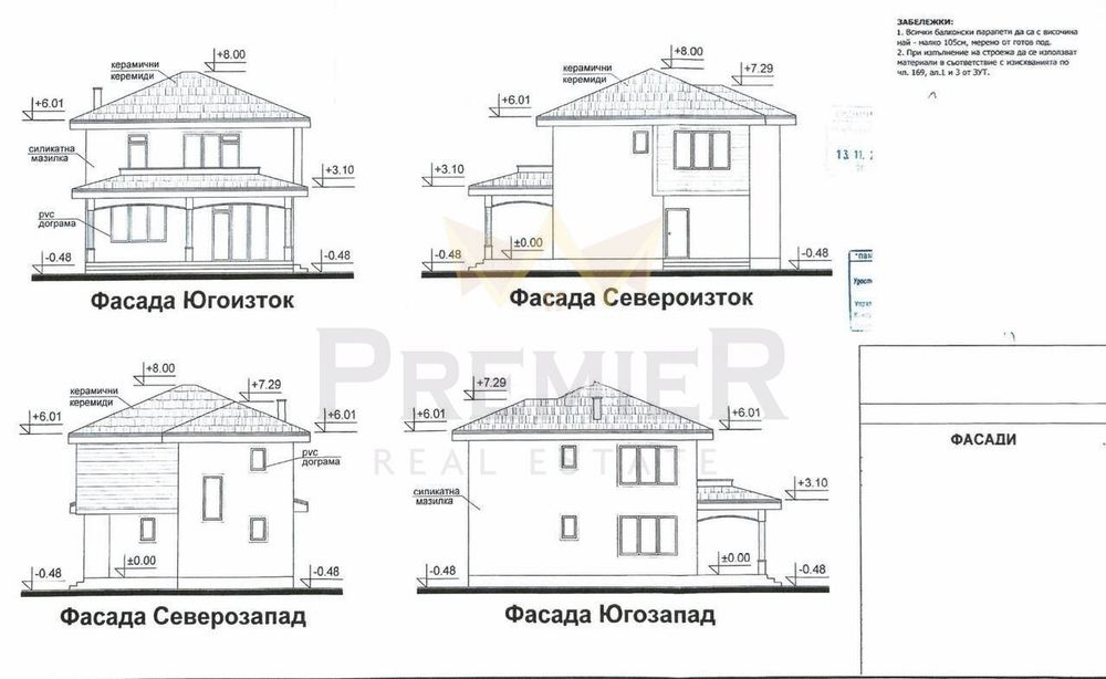 Еднофамилна къща в Марково