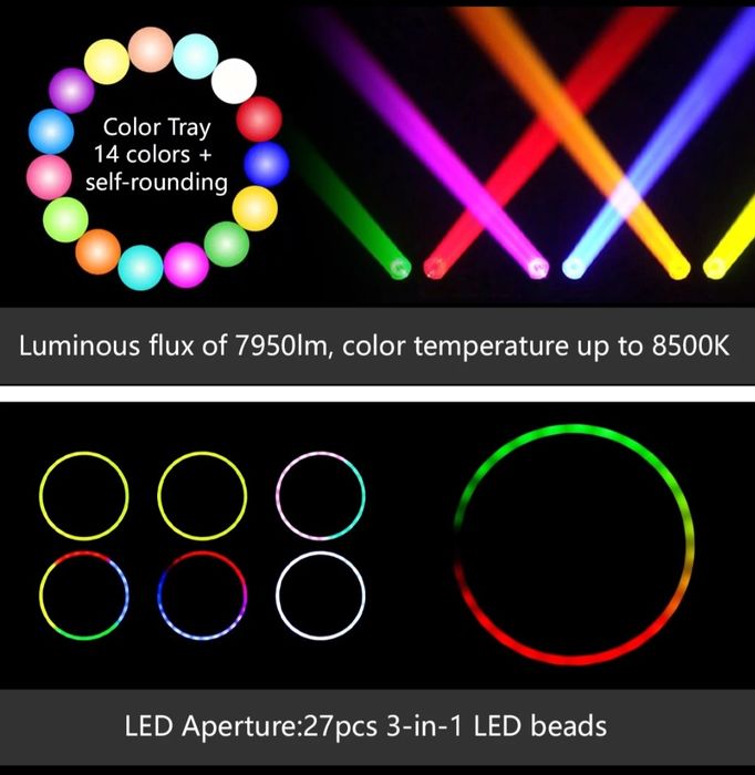 BEAM 295W prisma dublă 48 Face prism+8 Faceprism, inel luminos