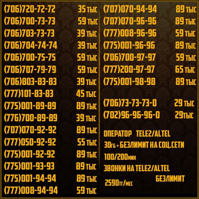 ВИП номера официальное оформление