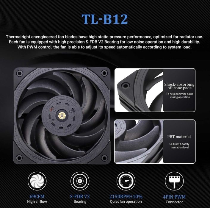Cooler CPU lichid Thermalright Frozen Edge 360 ventilatoare PWM,viteză pompă 3300 RPM,rulment S-FDB,AMD AM4/AM5,Intel LGA1150/1155/1200/1700/2011