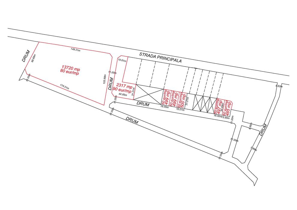 Teren langa Mega Image Bacu