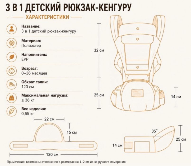 Продам Эргорюкзак angels shop до 20 кг, синий