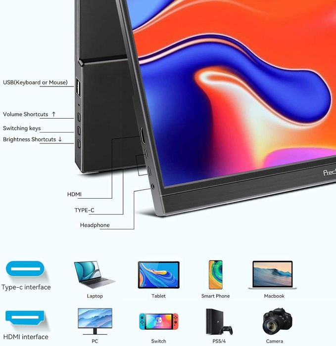 15.6" преносим тъч монитор FHD IPS USB-C HDMI с HDR