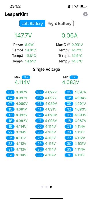 Моноколесо Sherman L