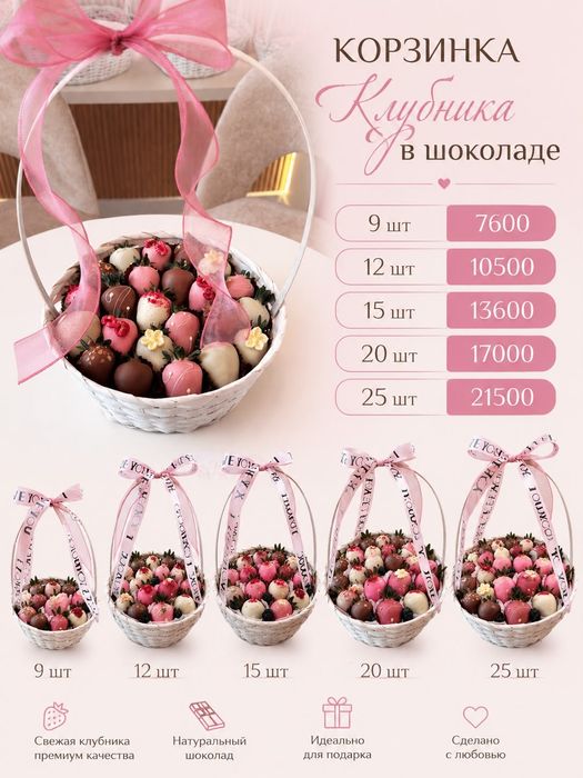 Клубника в шоколаде
