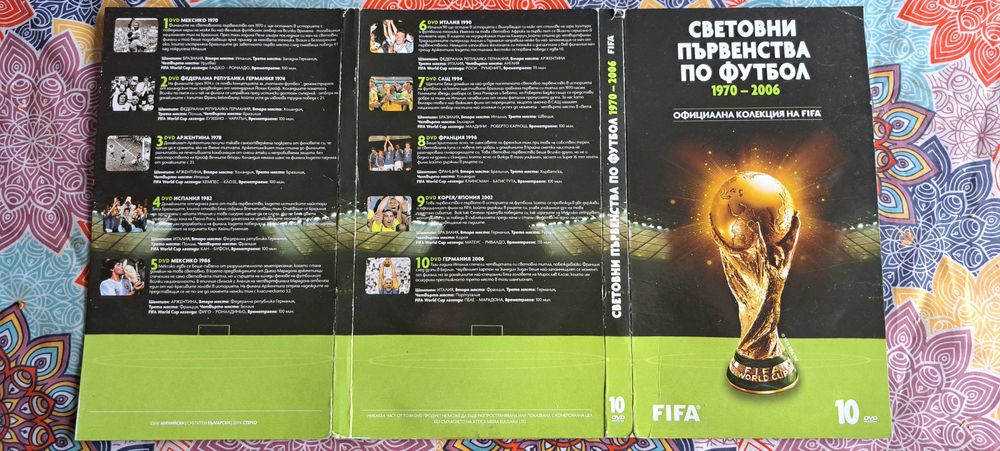 Световни първенства по футбол 1970-2006