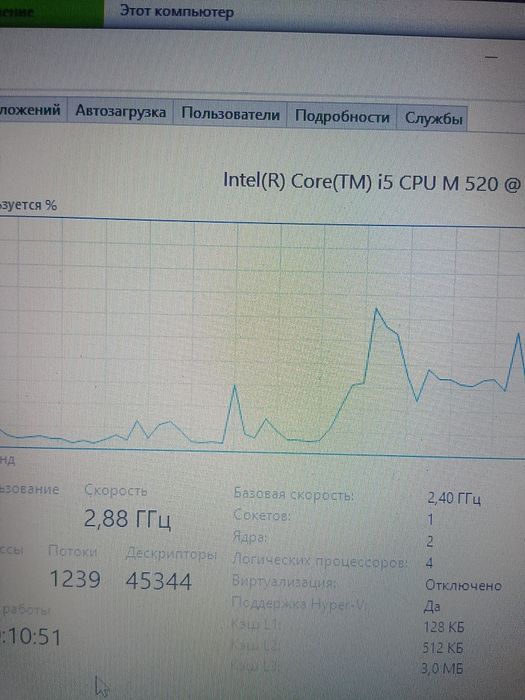 Ноутбук i5 2,88ghz ssd