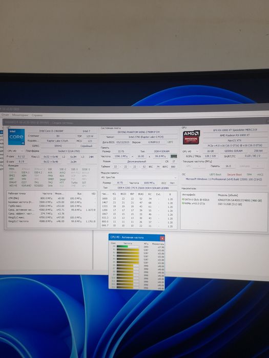 Core i5 14600KF/RX 6900XT