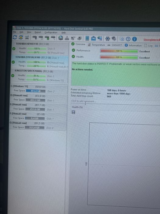 продам жесткий диск Toshiba 1Tb