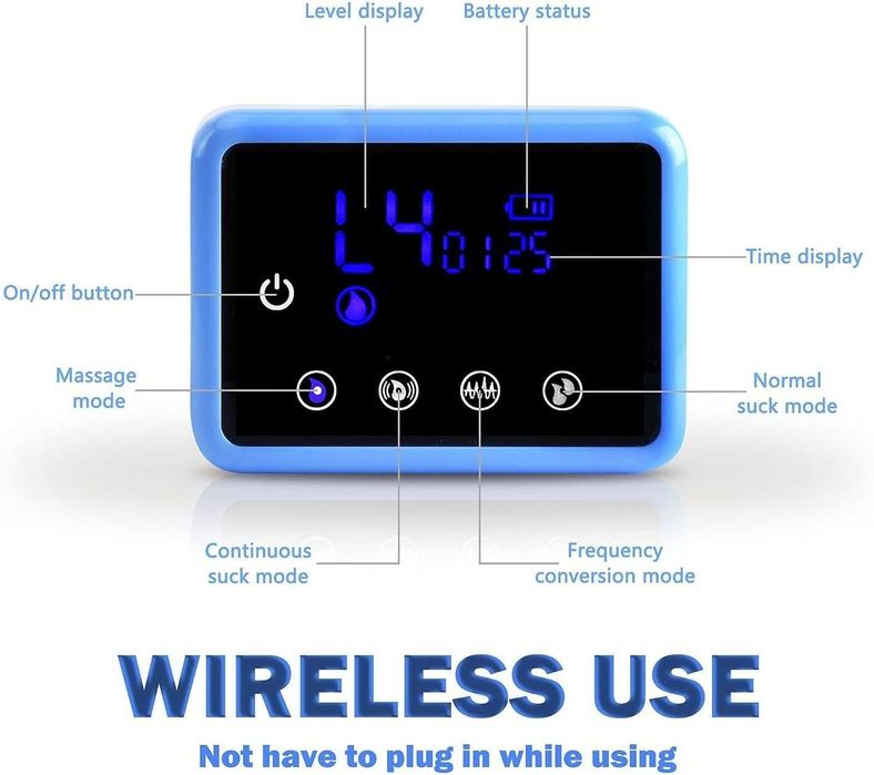 Двойни електрически помпи за кърма