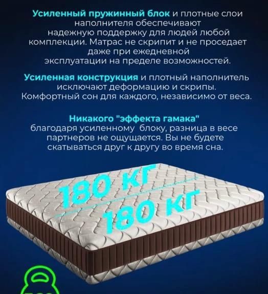 Продам матрас , в хорошем состоянии